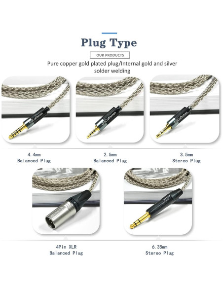 Cable de Auriculares GUCraftsman 1.8m 6N Plata 3.5mm/4.4mm/6.35mm