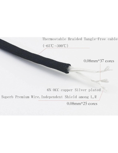 Cable Balanceado XLR 4 Pines NewFantasia 2m Cobre Baño Plata