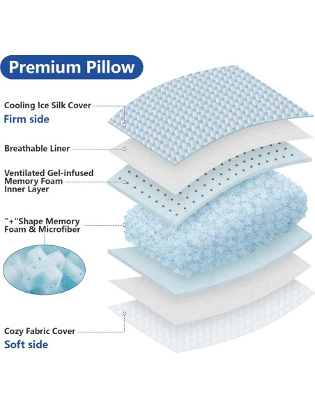 Almohada Ajustable WEUP Reina con Espuma Memoria Refrigerante