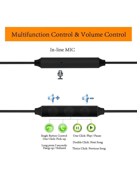 Auriculares In-Ear MAXROCK con Micrófono y Control de Volumen