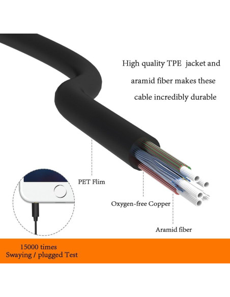 Auriculares In-Ear MAXROCK con Micrófono y Control de Volumen