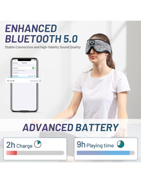 Máscara para dormir Bluetooth Boodlab con auriculares lavables