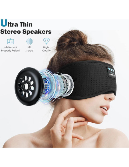 Módulo Bluetooth 5.4 MUSICOZY para Máscara de Sueño con Ruido Blanco