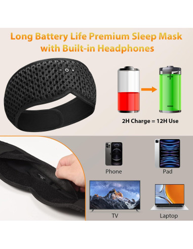 Máscara de Sueño Bluetooth ASIILOVI HF016 3D Ajustable