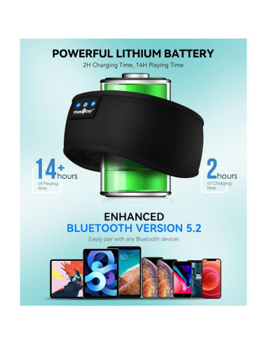 Auriculares Banda Bluetooth MUSICOZY GH01 Inalámbricos para Dormir