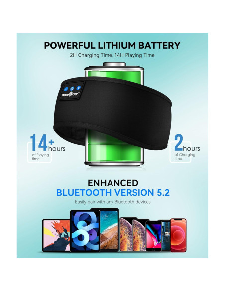 Auriculares Banda Bluetooth MUSICOZY GH01 Inalámbricos para Dormir