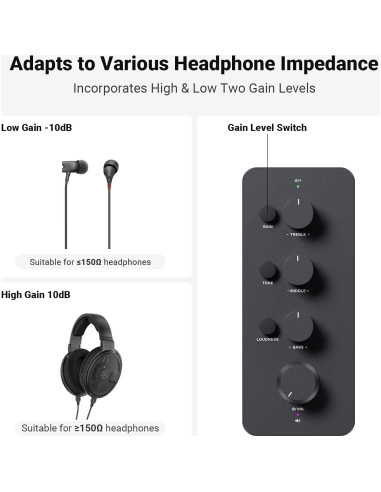 Amplificador de Auriculares Fosi Audio SK01 con Ecualizador 2400mW