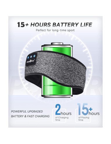 Auriculares Bluetooth MUSICOZY para Dormir Banda Cabeza 14h