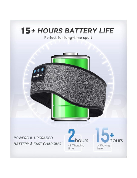 Auriculares Bluetooth MUSICOZY para Dormir Banda Cabeza 14h
