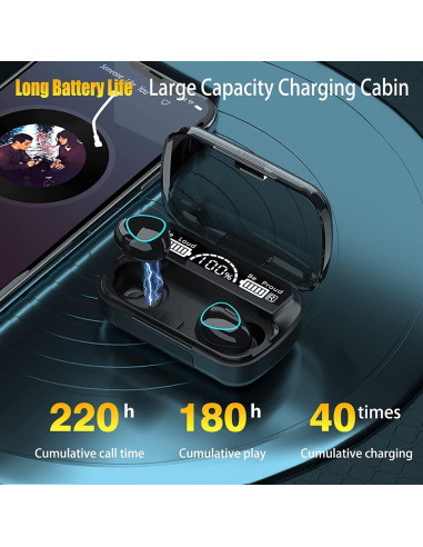 Auriculares Inalámbricos Bluetooth 5.3 M10 HiFi IPX7 Estéreo
