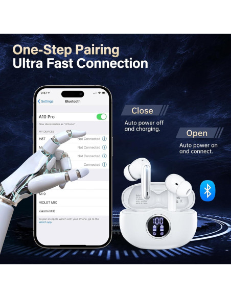 Auriculares Inalámbricos Sisism A10 Pro Bluetooth 5.3 HiFi 50H Auriculares Inalámbricos Sisism A10 Pro Bluetooth 5.3 HiFi 50H