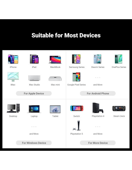 Amplificador DAC USB Fosi Audio DS1 HiFi 32bit/768kHz