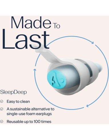 Tapones para oídos Alpine SleepDeep Mini - Gel 27dB - Reutilizables