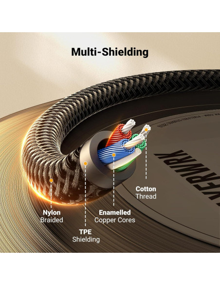 Cable de extensión UGREEN 3.5mm TRRS con micrófono 4.88m