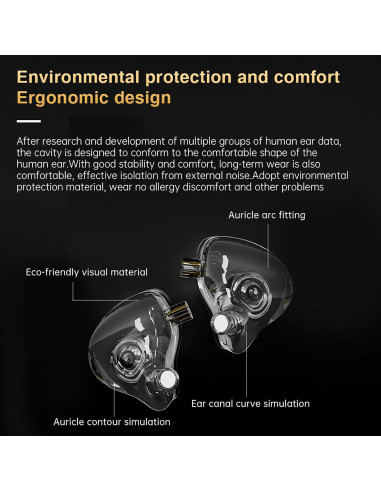 Auriculares In-Ear ND Venus con Micrófono 3.5mm Verde