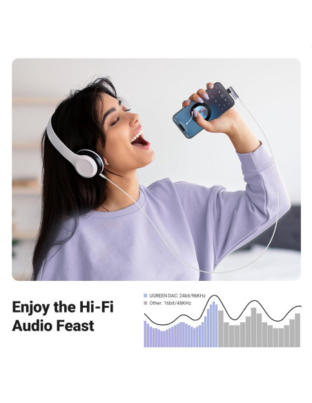 Adaptador de Audio USB C a 3.5mm UGREEN HiFi Gris