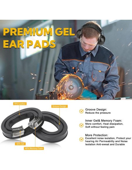 Auriculares de Protección Auditiva Bluetooth 5.4 EP015 30dB