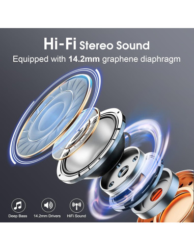 Auriculares Inalámbricos Aptkdoe HD65 Bluetooth 5.4 IPX7 75hrs