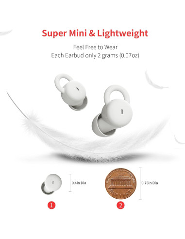 Auriculares Inalámbricos para Dormir WEDOKING Bluetooth 5.2