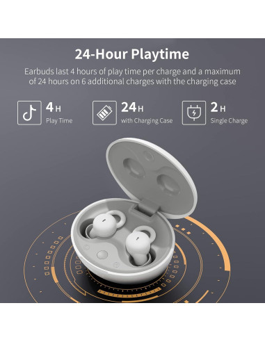 Auriculares Inalámbricos para Dormir WEDOKING Bluetooth 5.2