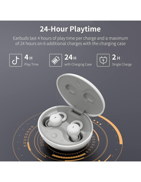 Auriculares Inalámbricos para Dormir WEDOKING Bluetooth 5.2