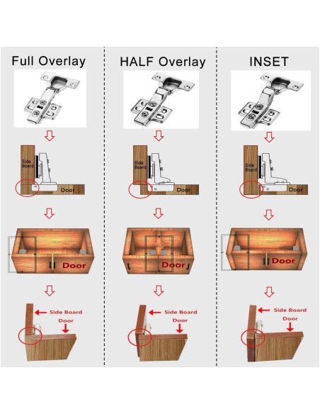 Bisagras de Gabinete Luokim 35mm Cierre Suave 2 Piezas