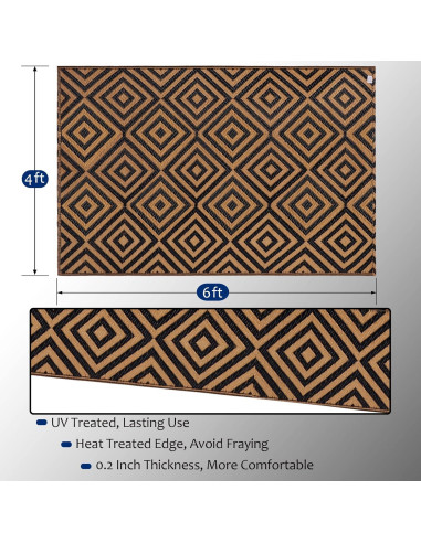 Alfombra Reversible Ridota 1.22x1.83m Patio Exterior Geométrica