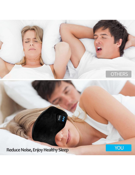 Máscara de Ojos Bluetooth Perytong con Auriculares Integrados Máscara de Ojos Bluetooth Perytong con Auriculares Integrados