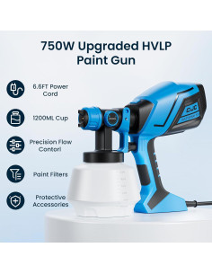 Pulverizador de pintura CJC N33-104-1899 750W 1200ml 6 boquillas 2