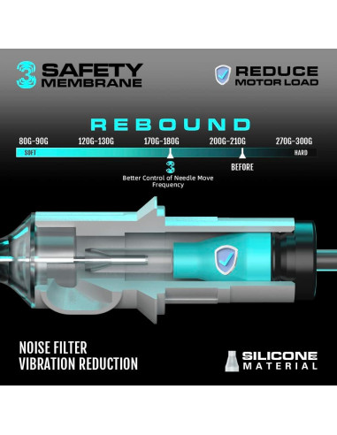 Cartuchos de Agujas de Tatuaje Hawink 50 Pcs Variados 0.3mm