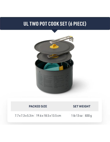Conjunto de Cocina Ultraligero Sea to Summit 2 Personas