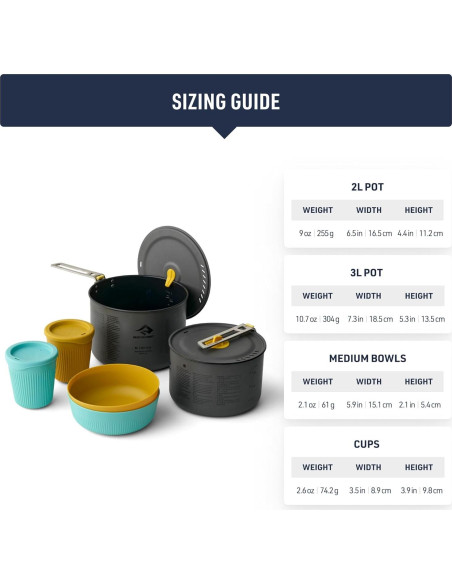 Conjunto de Cocina Ultraligero Sea to Summit 2 Personas