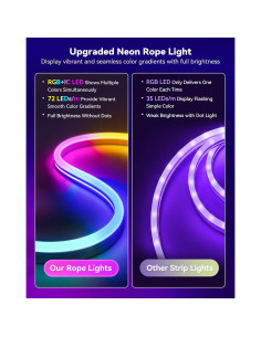 Tira de Luz LED Neón 3M SUNLINKCO RGB Impermeable Control Remoto 2