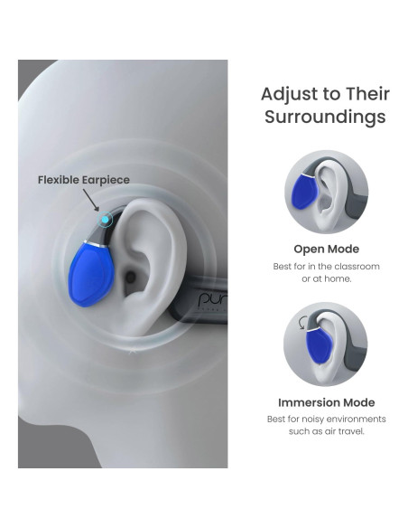 Auriculares Puro Sound Labs PuroFlex-Kids Conducción Ósea Bluetooth 5.3