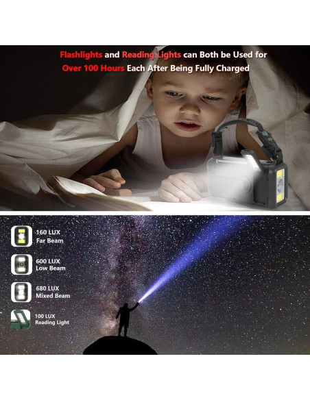 Radio de Emergencia LOOFHIEN Condor 20000mAh AM/FM NOAA Solar