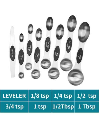 Juego de 8 Cucharas Medidoras Magnéticas Ununpentium Acero Inoxidable