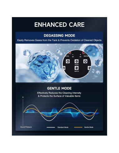 Limpia Ultrasónico Digital CREWORKS 2L con Calentador 150W