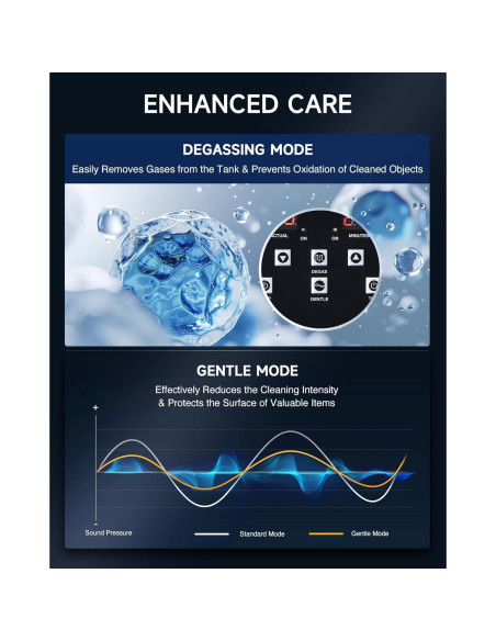 Limpia Ultrasónico Digital CREWORKS 2L con Calentador 150W