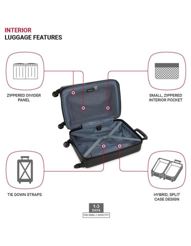 Conjunto de Equipaje Expandible SwissGear 8018 Negro 3 Piezas