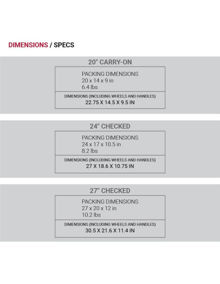 Conjunto de Equipaje Expandible SwissGear 8018 Negro 3 Piezas