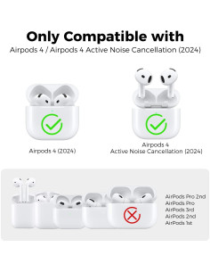 Ganchos antideslizantes AhaStyle para AirPods 4ta gen - 3 tamaños 2