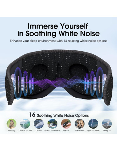 MUSICOZY Máscara de Sueño Bluetooth con Ruido Blanco 16 Sonidos