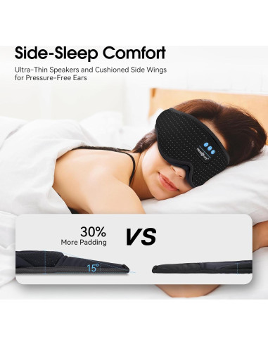 MUSICOZY Máscara de Sueño Bluetooth con Ruido Blanco 16 Sonidos