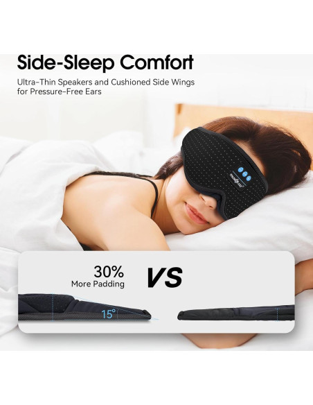 MUSICOZY Máscara de Sueño Bluetooth con Ruido Blanco 16 Sonidos