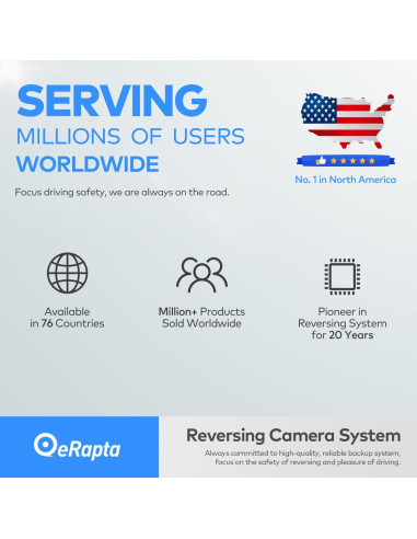 Cámara de Respaldo eRapta ERT01 Universal 149 IP69K