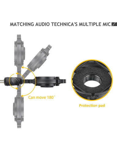 Soporte de Micrófono Ajustable Audio Technica AT2020 con Montura de Choque y Pantalla de Espuma