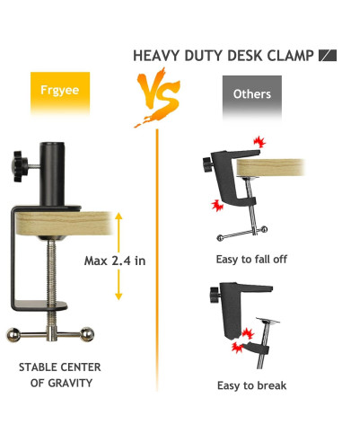 Soporte de Micrófono Ajustable Audio Technica AT2020 con Montura de Choque y Pantalla de Espuma