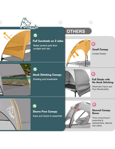 Cama Elevada para Perros Furggis con Dosel Impermeable 100x60cm