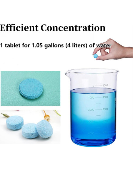 Tabletas Limpiaparabrisas LLTWIFT DFBLQXP ZERO - 6 Unidades