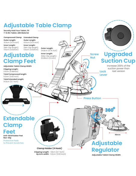 Soporte de Tableta para Coche Randconcept 360 para iPad y Galaxy Tab Soporte de Tableta para Coche Randconcept 360 para iPad y Galaxy Tab